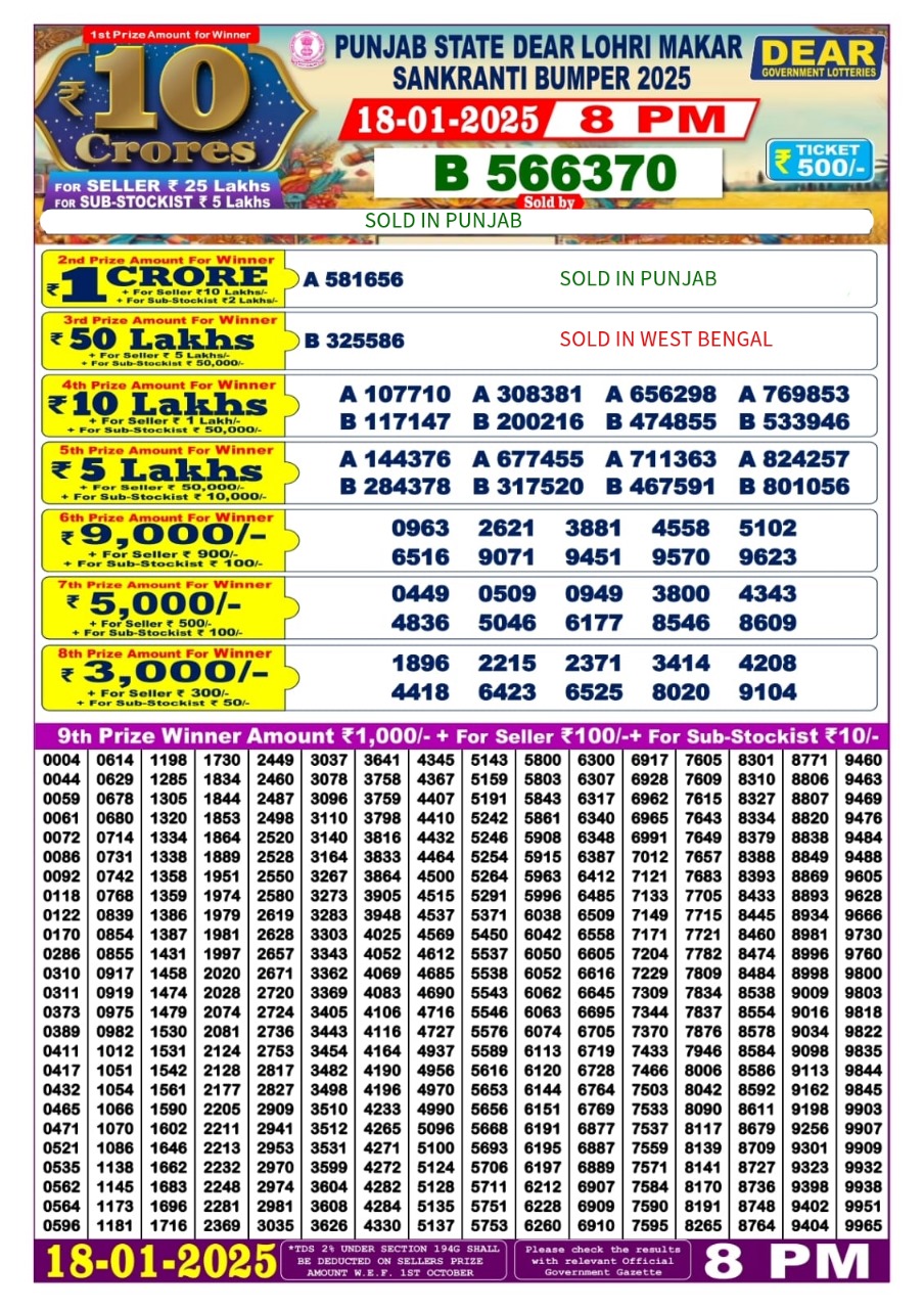 Punjab State Lohri Makar Sakranti Bumper